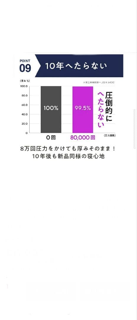 【新品未開封 正規品】ヒツジのいらないマットレス SLEEPER ダブルサイズ