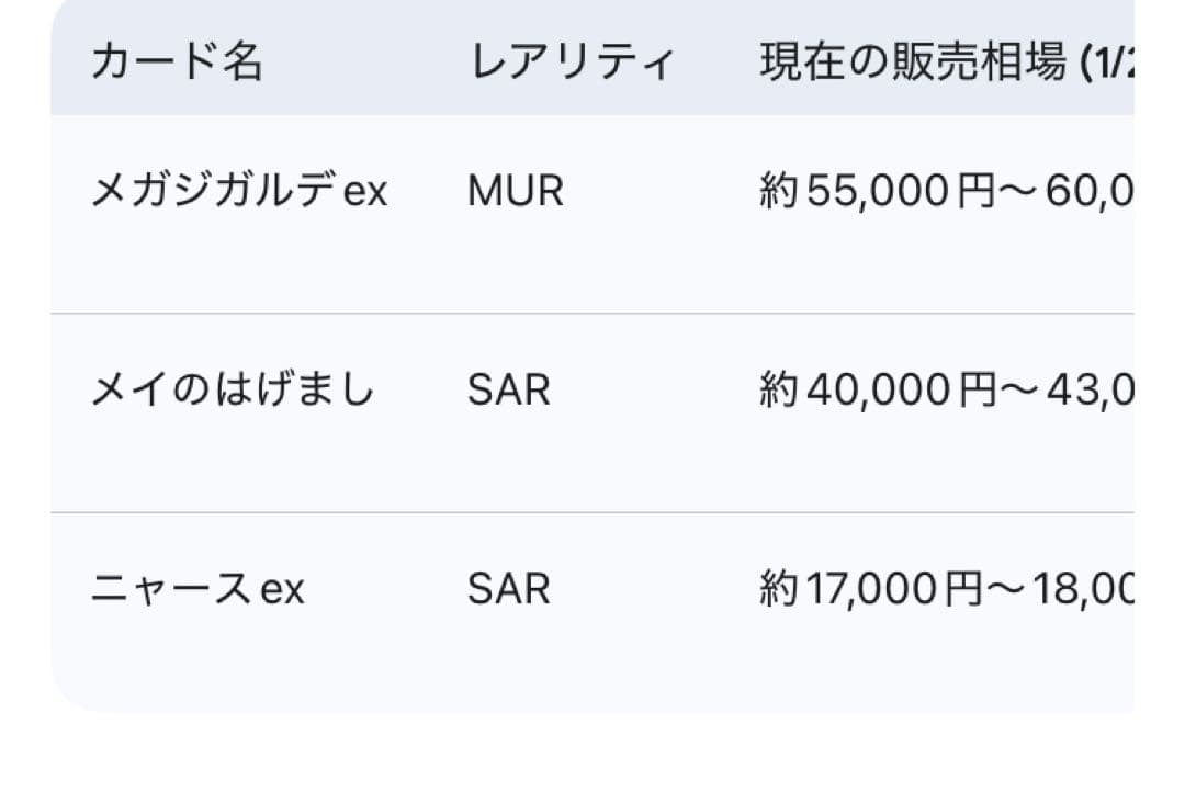 超高重量 293.10gポケモンカード ムニキスゼロ 未開封BOX ポケセン産