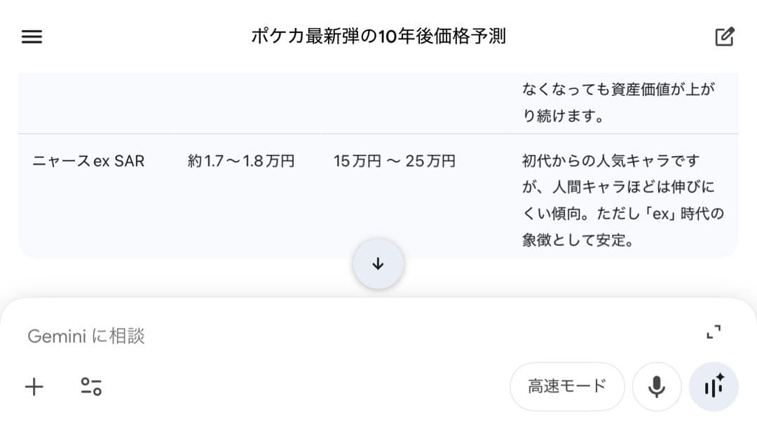 超高重量 293.10gポケモンカード ムニキスゼロ 未開封BOX ポケセン産