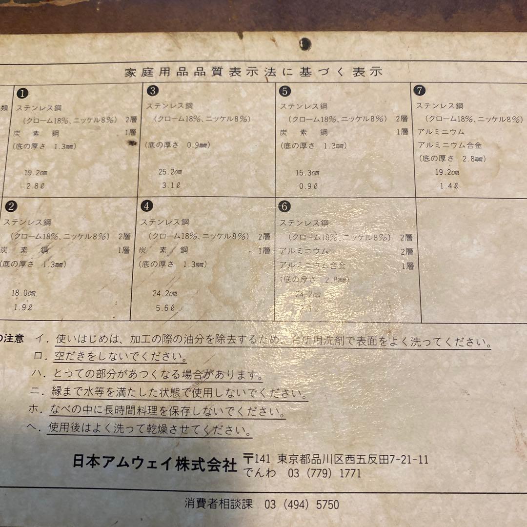 新品アムウェイ鍋セット