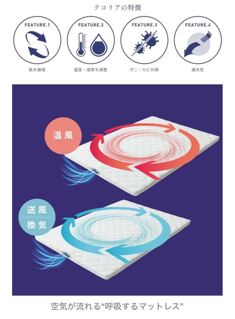【新品】【定価80%OFF】 空気循環マットレス テコリア セミダブル