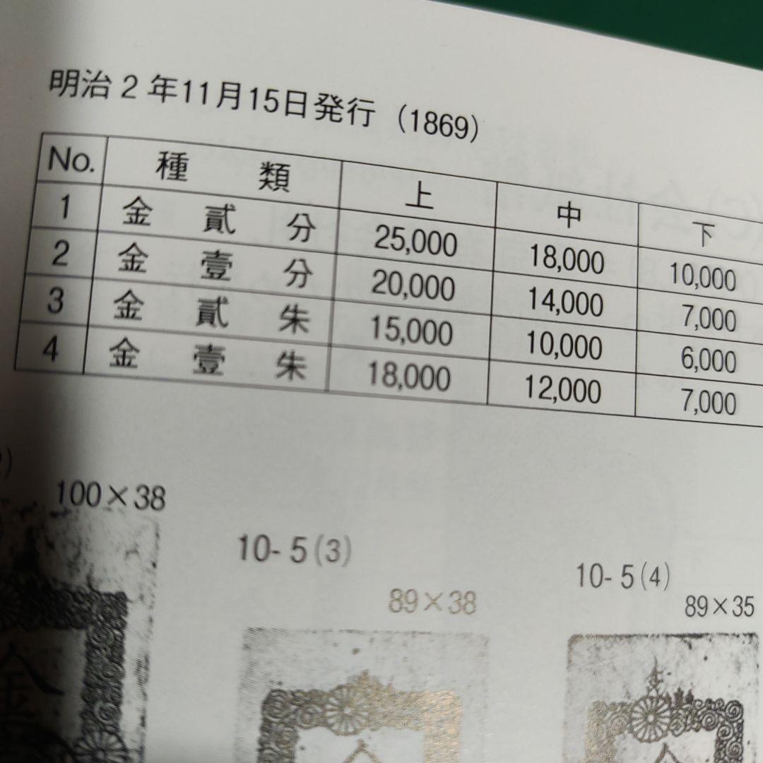 旧紙幣,明治金札、金貳朱❗民部省札、明治2年発行、民部省通商司15000円の品❗