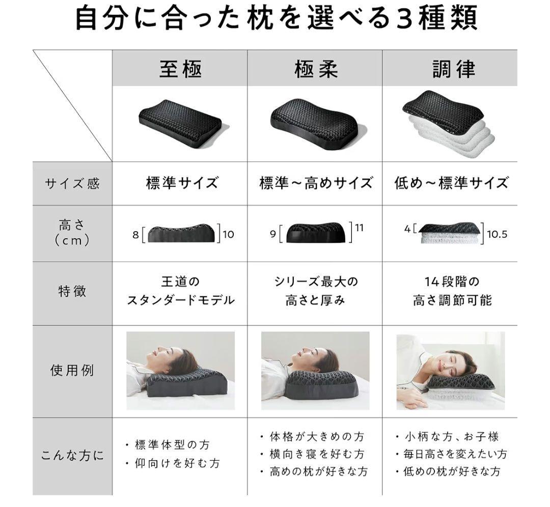 ヒツジのいらない枕（至極）