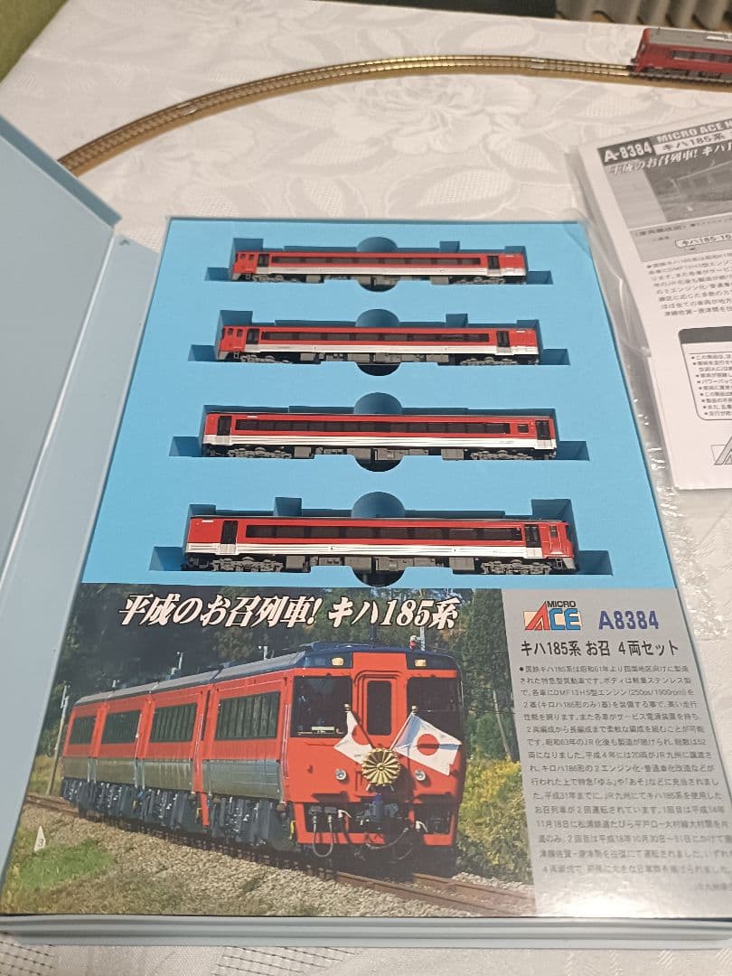 【キハ185】マイクロエース A8383/A8384/A8386/A8387