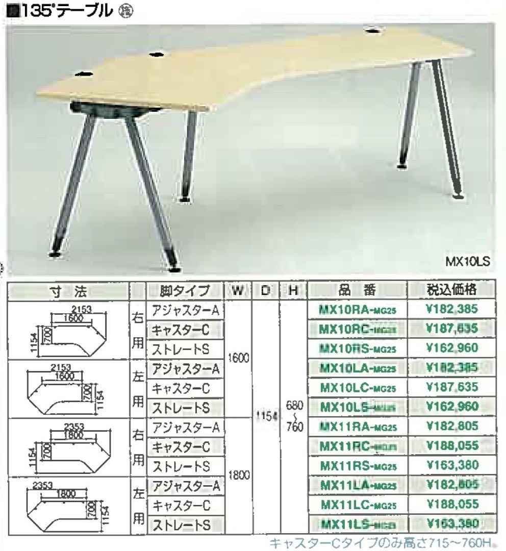 ケーニッヒノイラート オカムラ デスク 135度