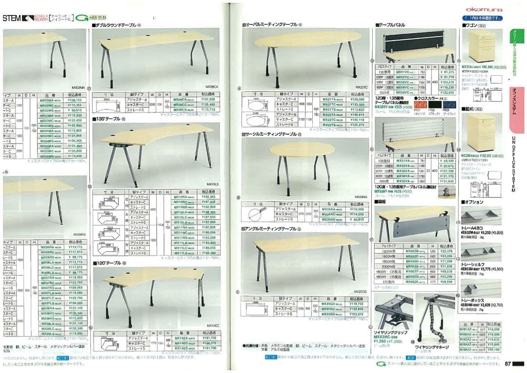 ケーニッヒノイラート オカムラ デスク 135度