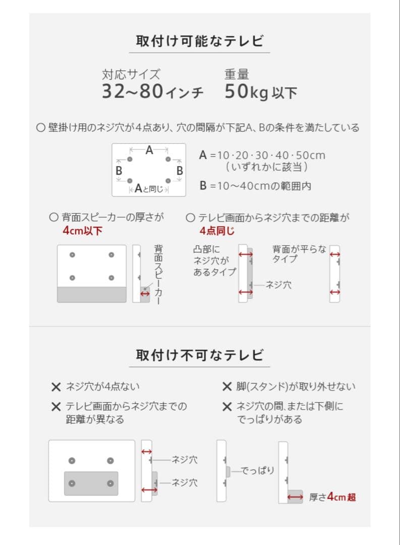 テレビ台 WALLテレビスタンド　V3 equals ハイタイプ　壁寄せ