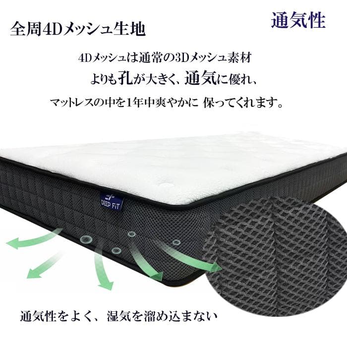 シングル マットレス 硬め 通気 極厚23cm 高反発 高耐久 腰痛対策 コイル