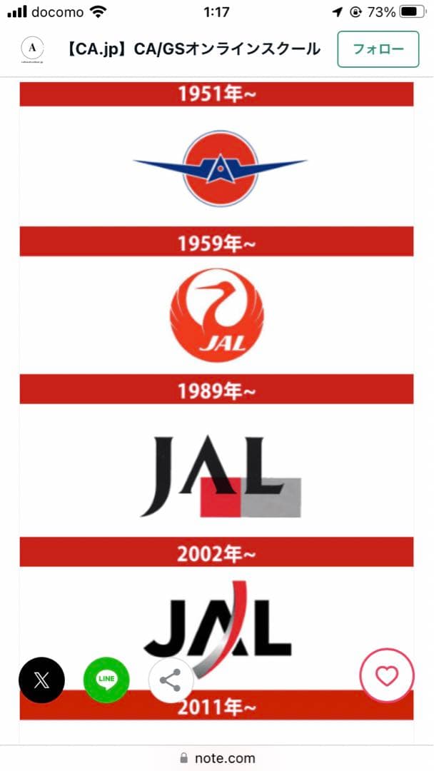 貴重　新品未使用　JALエプロン旧ロゴ入り　飛行機バッジ絵はがきなど付き　1点物