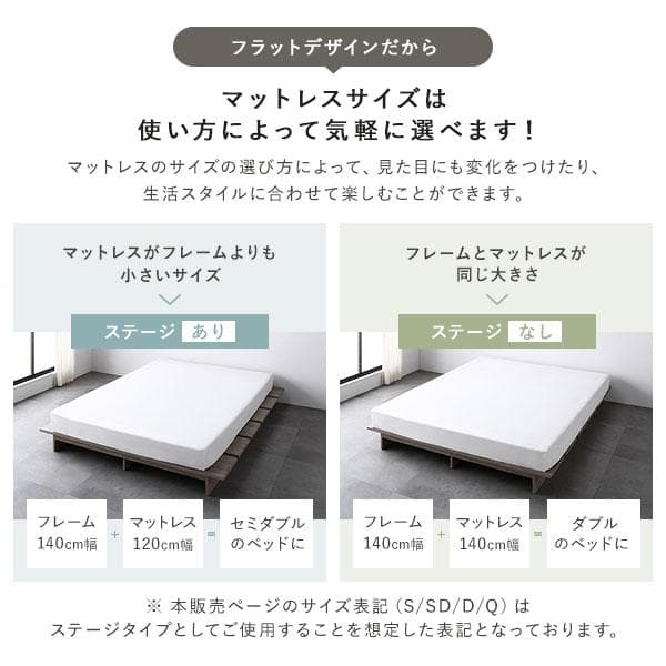 ローベッド セミダブル 幅140cm ベッドフレームのみ ホワイト
