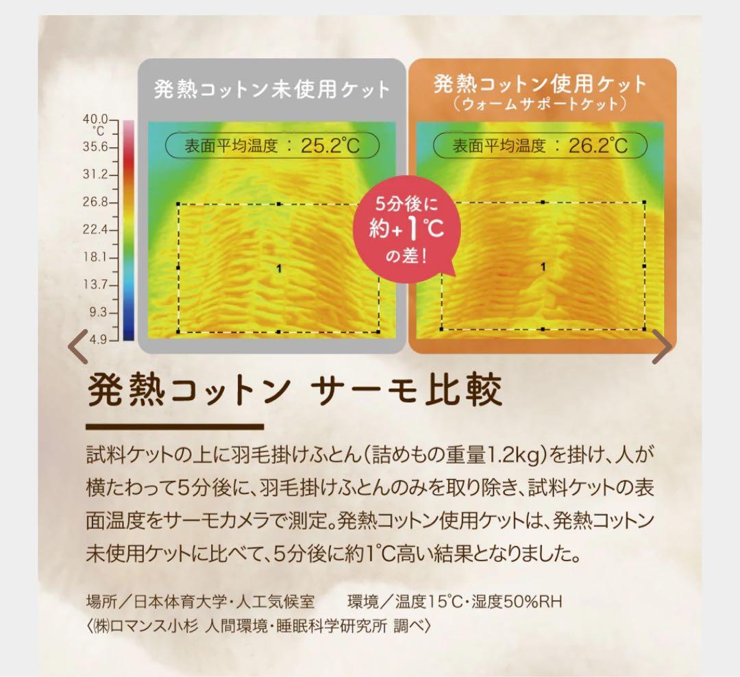 ◎新品 ロマンス小杉 ウォームサポート ふかふかケット　ピンク　日本製