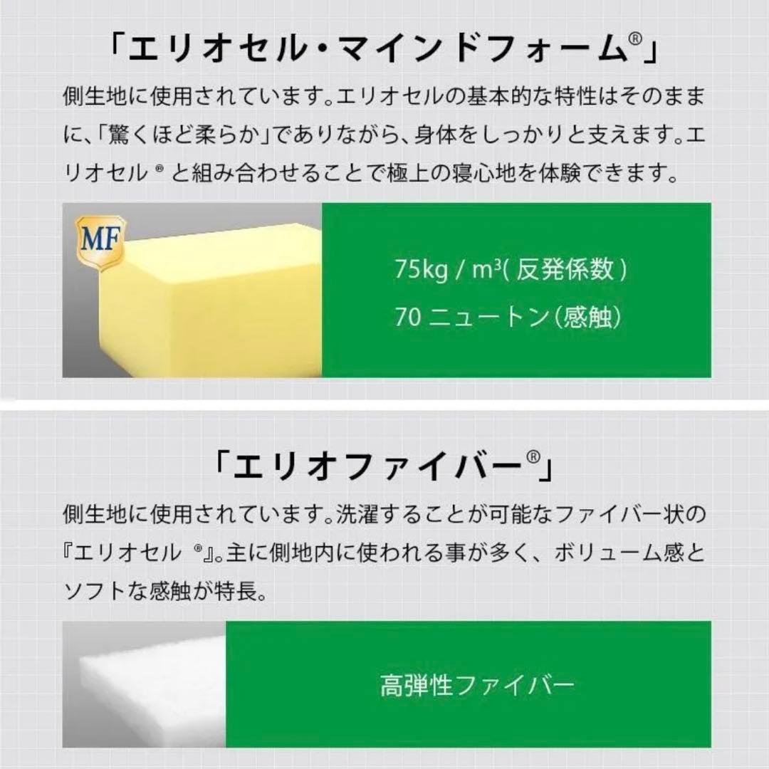 マニフレックス　オクラホマ　シングル　マットレス　新品　黒　ブラック