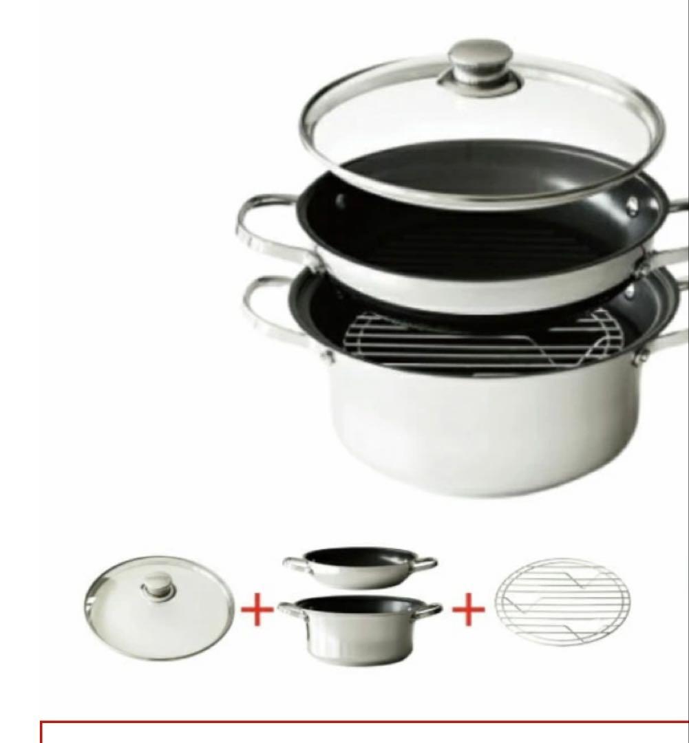 MEYER マイヤー オール イン ワン ラウンドパン