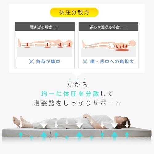 マットレス 高反発 三つ折り 10cm厚 折りたたみ 25D ベッドマッ☆★☆彡