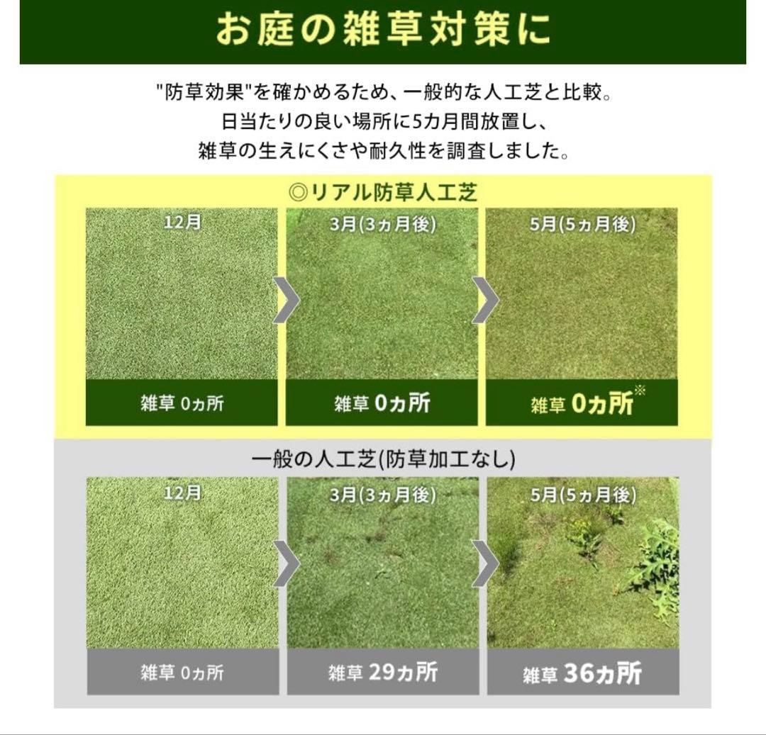 アイリスオーヤマ　防草シート付き人工芝　2m×2.9m 緑色 人工芝 高品質