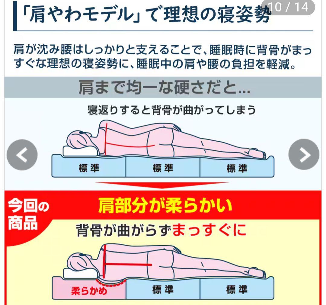 エアウィーヴ　3分割マットレス　肩やわ　シングル