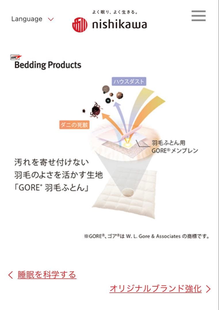 西川 GORE 羽毛布団‼︎ アレルギー体質の方にオススメ‼︎