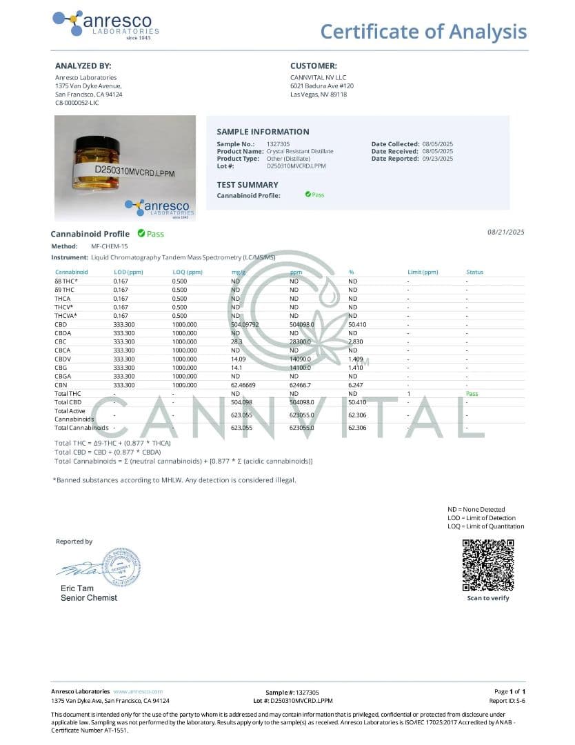 5G】CRD 原料 レアカンナビノイド合有 - メルカリ