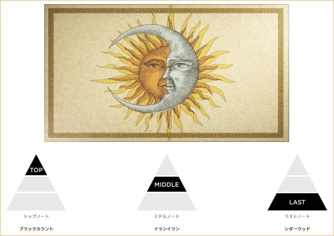 本物ペンハリガン✨「ソラリス」100ml　確実に正規ラベル有　美品