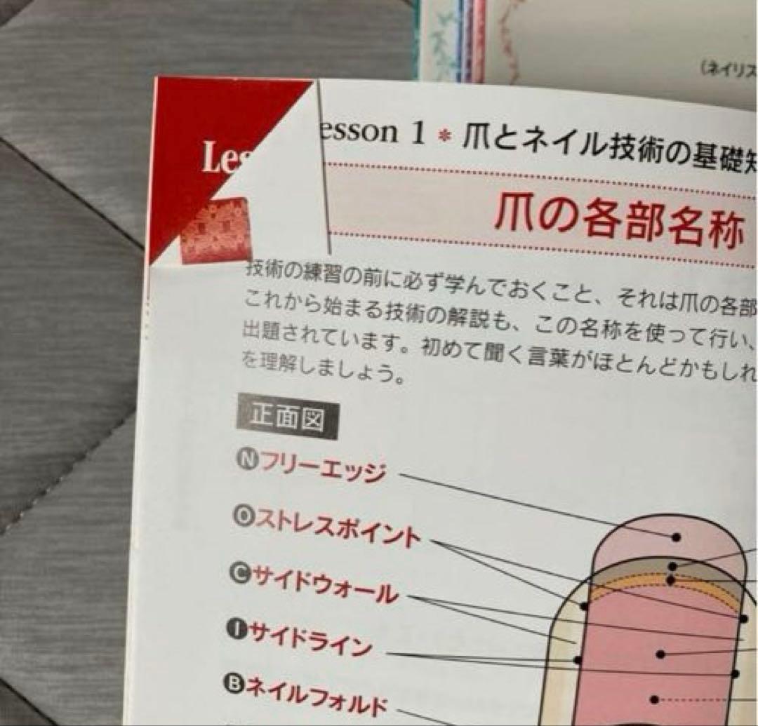 定価約12万 ネイリスト講座 教材 ユーキャン 認定ハンド セット