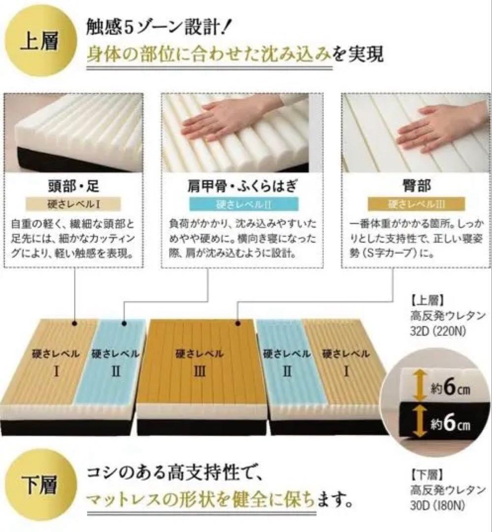 エムール グランド ごろ寝マットレス 車中泊　65×180㎝ コンパクトショート