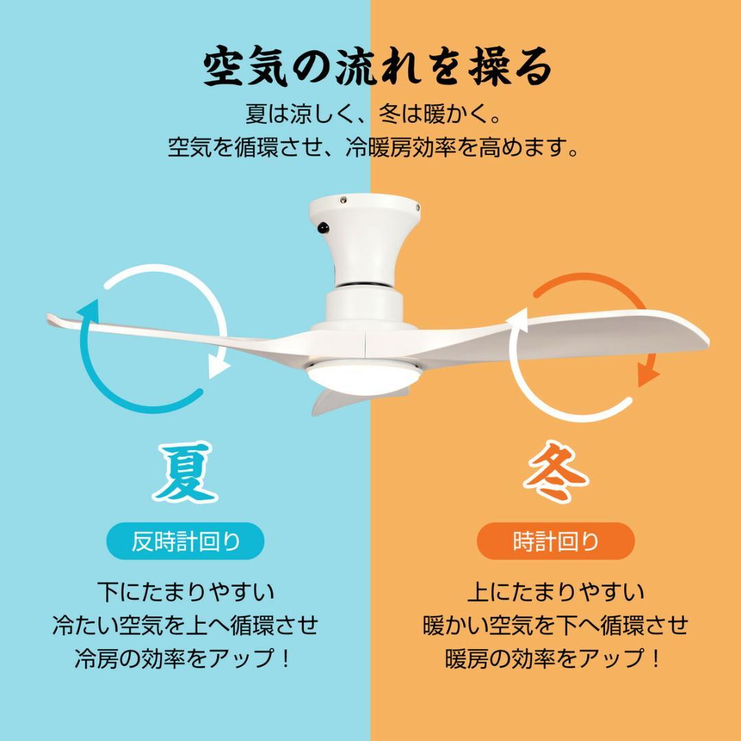 シーリングファンライト LED 天井照明 リモコン付