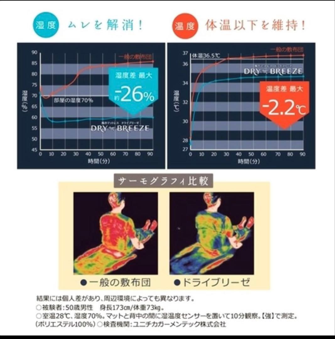 アテックス★風のマットレスシングル AX-KM8002 背中　風　涼しい