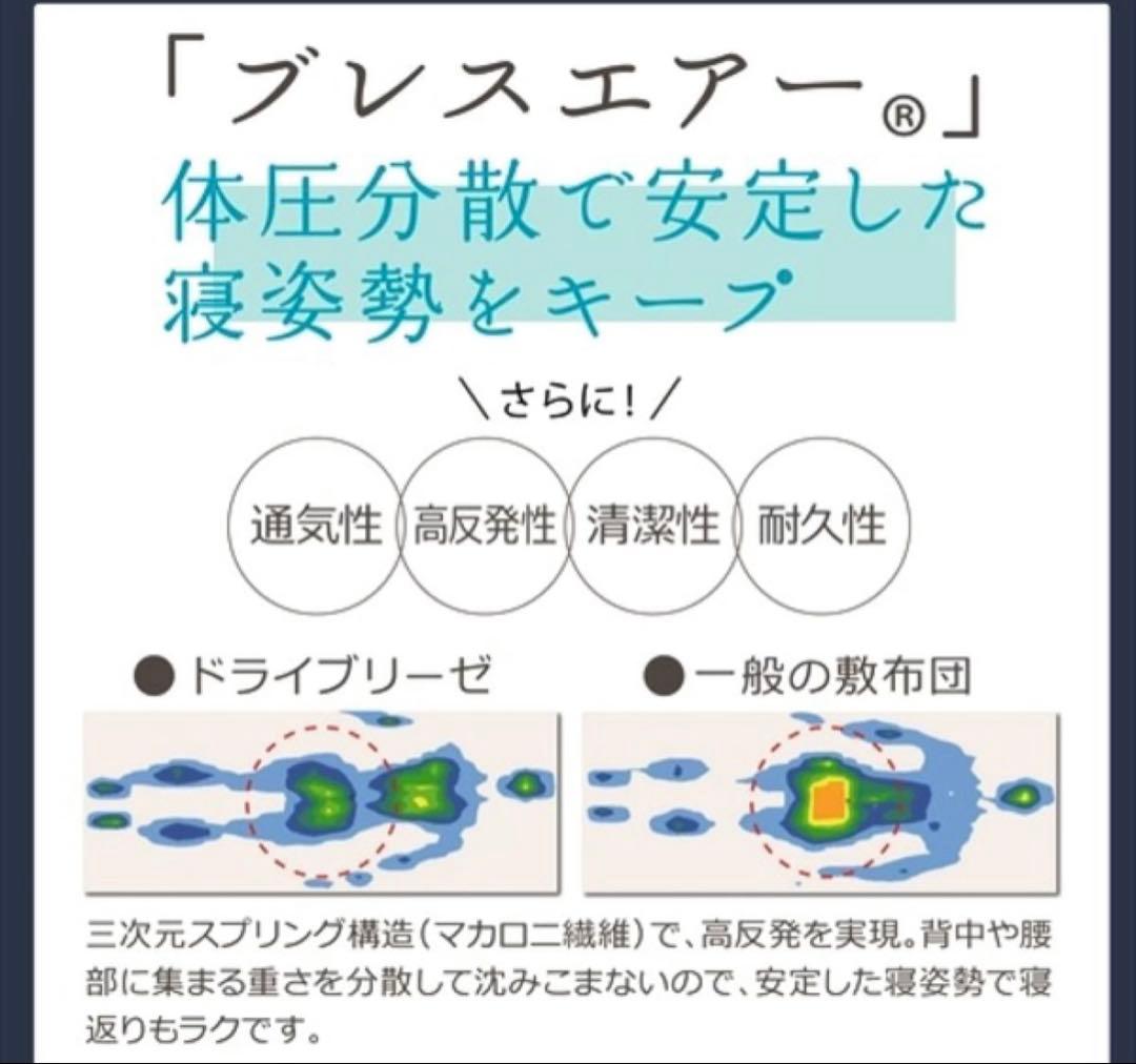 アテックス★風のマットレスシングル AX-KM8002 背中　風　涼しい