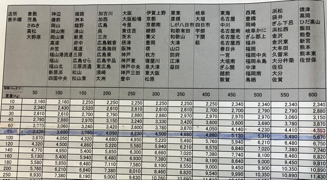 biihana.871　スロット　バジリスク絆2 実機