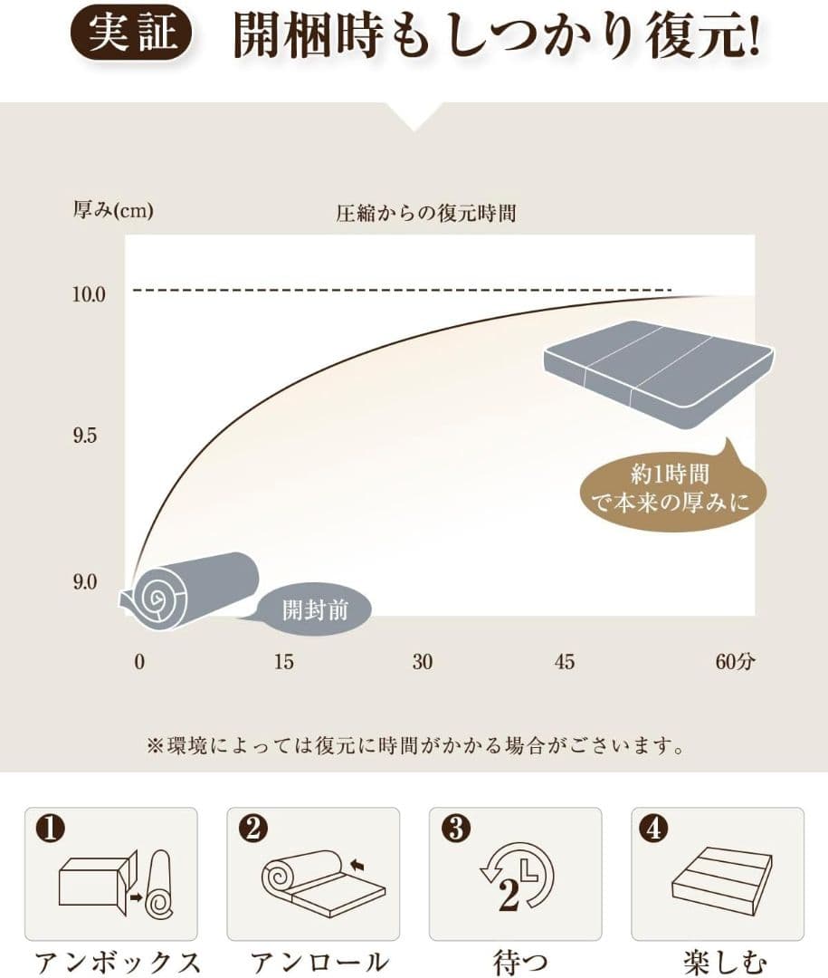 ✨️高反発✨️折りたたみマットレス 厚さ10cm 体圧分散 ダブルサイズグレー