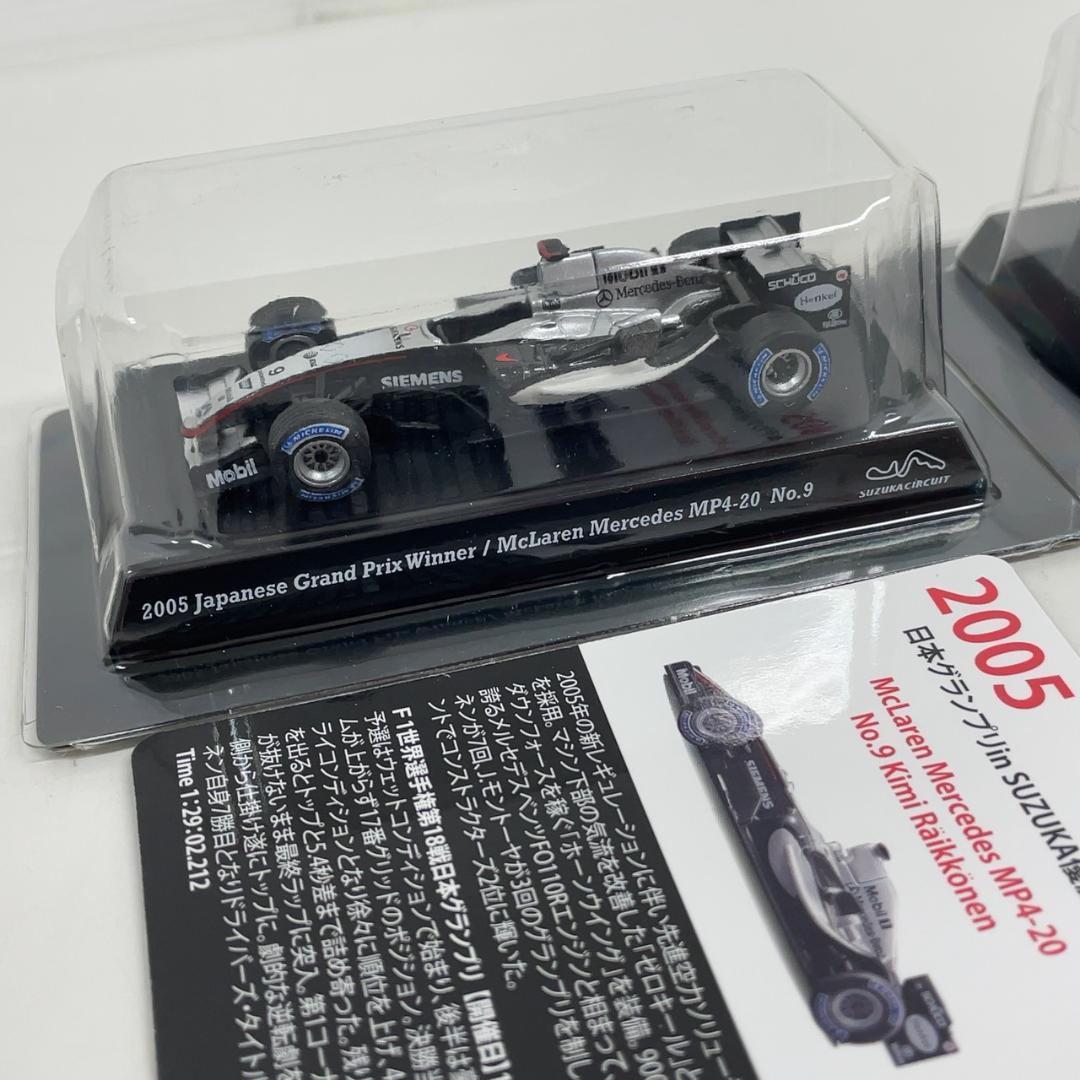 770475/京商 SUZUKA LEGEND Vol.2