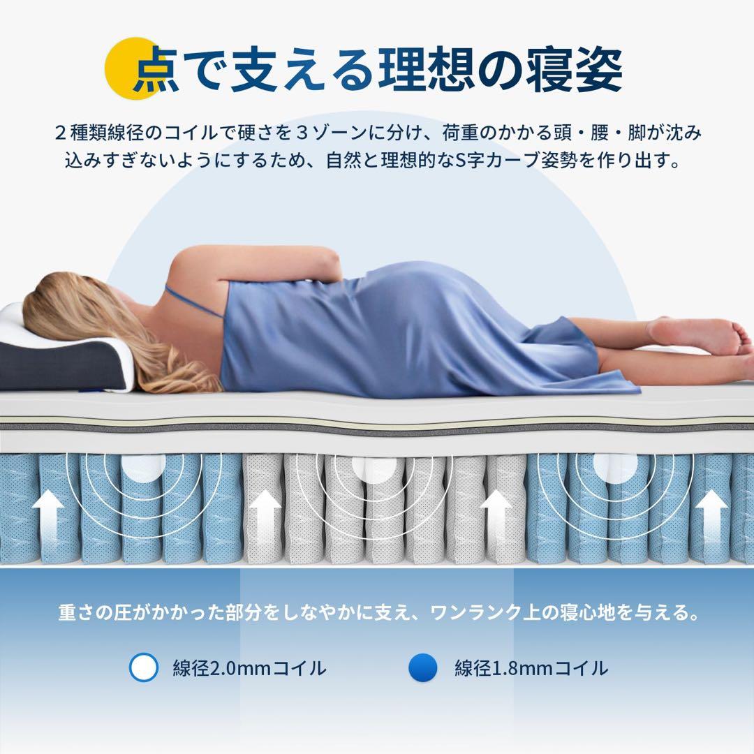 スプリングマットレス ホワイト/ネイビー クイーンサイズ