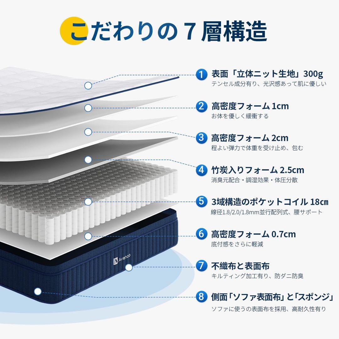 スプリングマットレス ホワイト/ネイビー クイーンサイズ