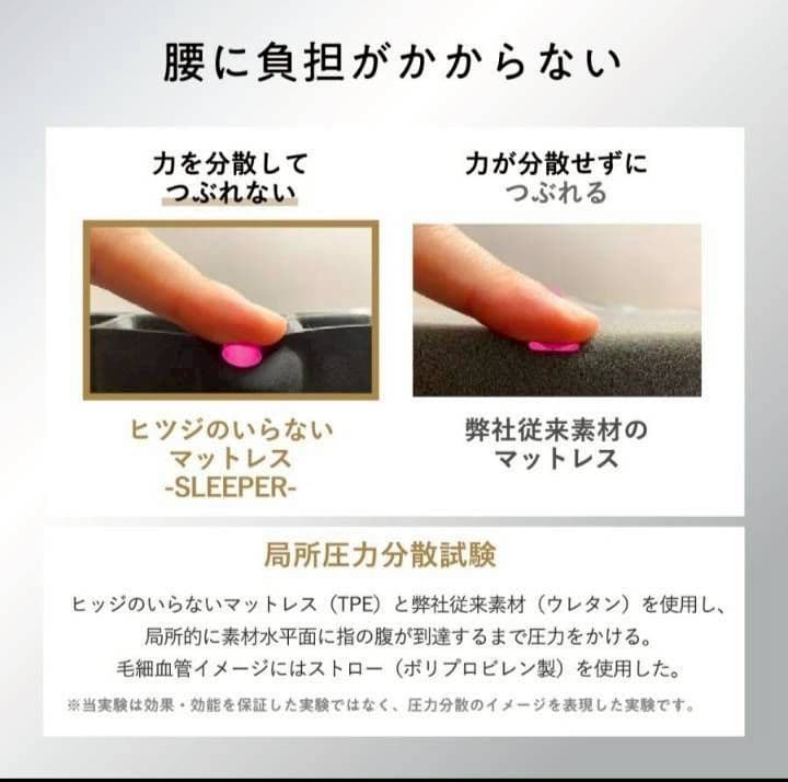 新品未開封　ヒツジのいらないマットレス SLEEPER　ダブル　１年間品質保証