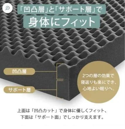 エコラテエリート 10cm三つ折りマットレス シングル