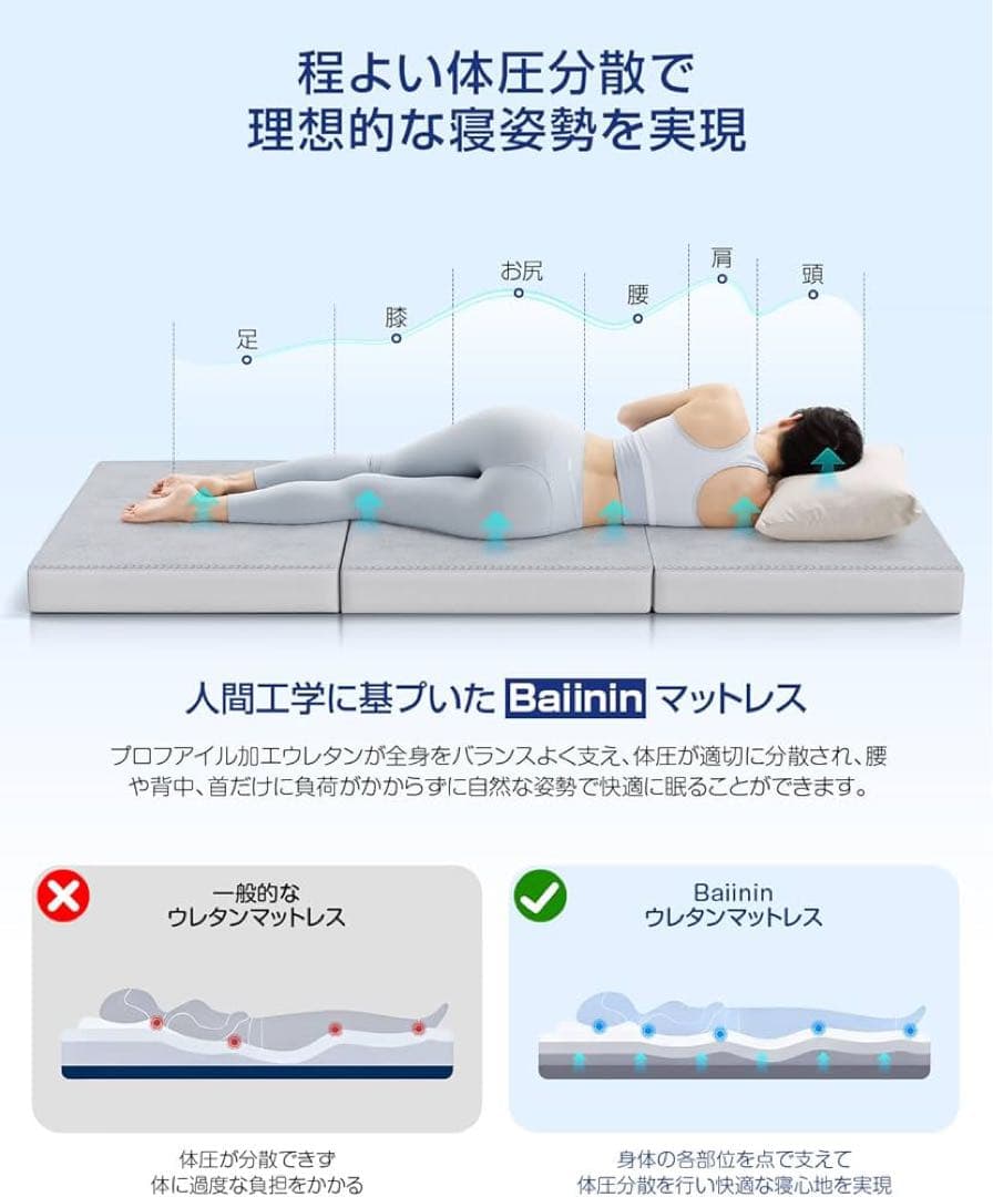 マットレス ダブル 高反発 厚さ10cm 三つ折り 体圧分散 敷き布団 洗える