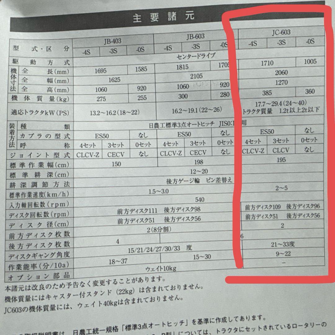 Niplo JC603 ディスクロータリー【引き取り限定】大分県