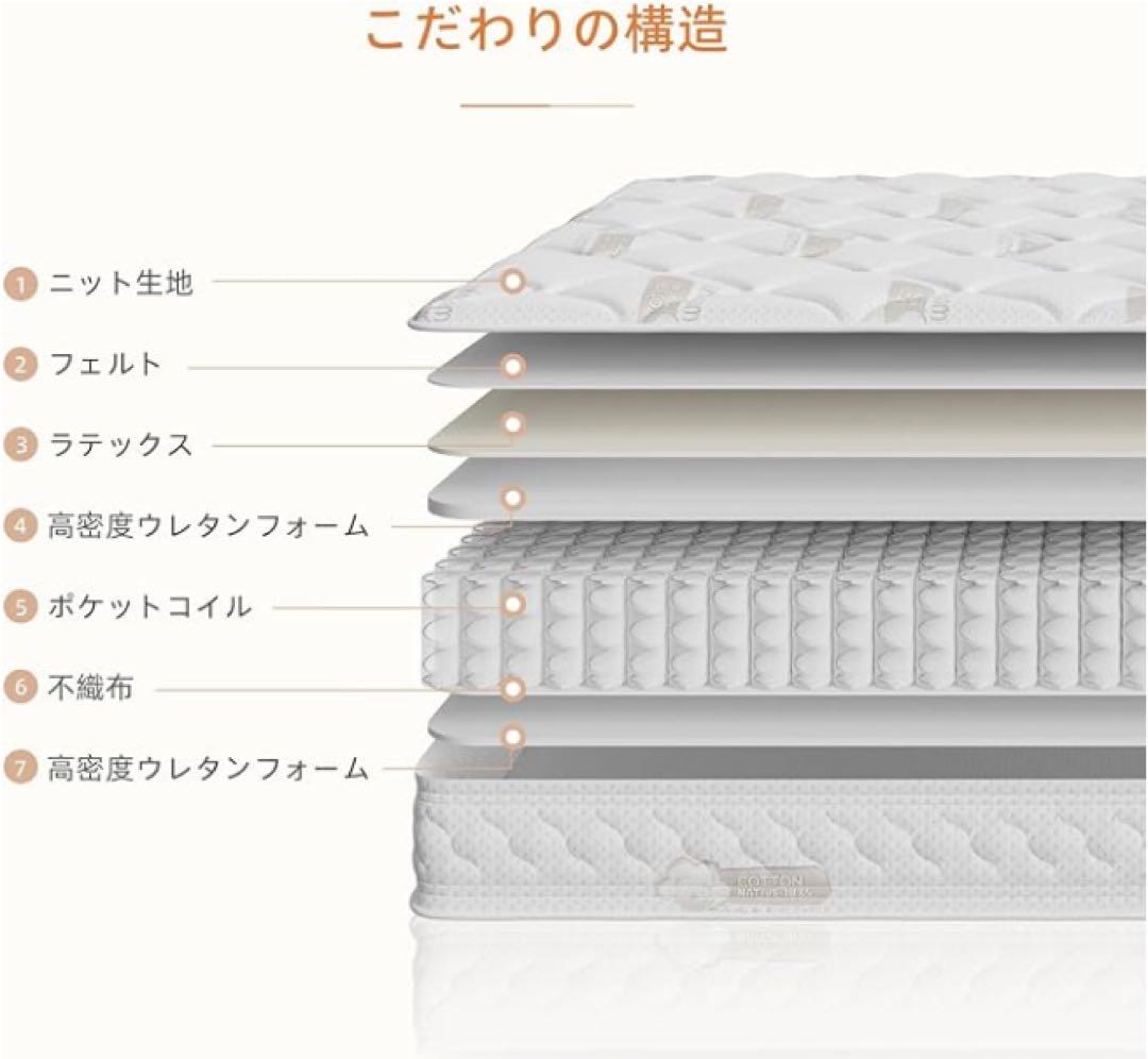 高級マットレス クイーン 極厚24cmやや硬め高反発 エッジサポート