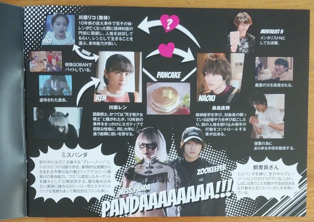 【中古美品】シロでもクロでもない世界で,パンダは笑う。 DVD-BOX〈6枚組