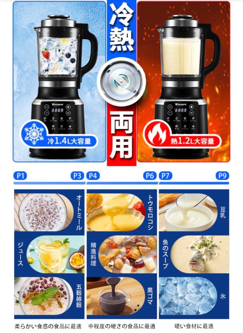 加熱式ミキサー 豆乳メーカー 1.75L大容量 ジューサー 氷も砕けるブレンダー