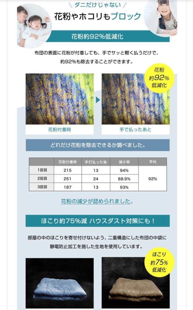 【新品未使用】ダニゼロックSP　掛け布団