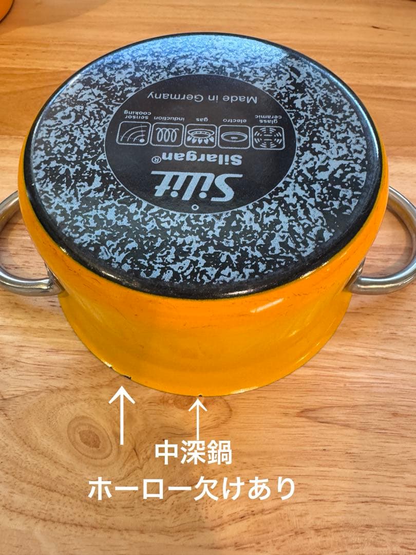 シリット Silit シラルガン ミニマックス 小鍋3点 & ガラス蓋2点セット