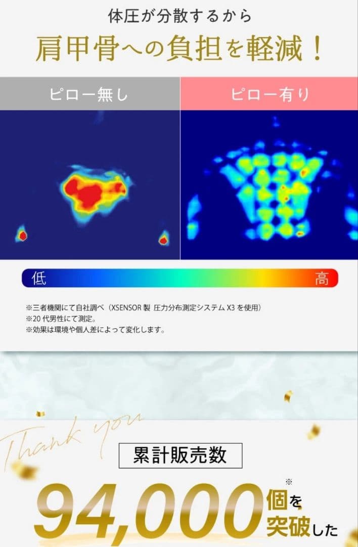 ♥️肩甲骨ほぐしピロー新品同様♥️脱力睡眠マッサージストレッチ