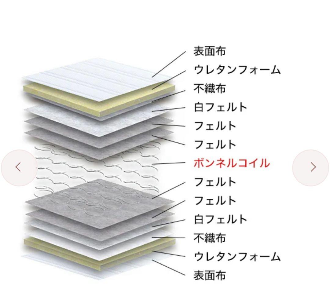 ボンネルコイル マットレス セミダブル