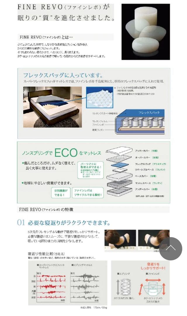アイシン精機　高級マットレスシングル　SFF-JMX