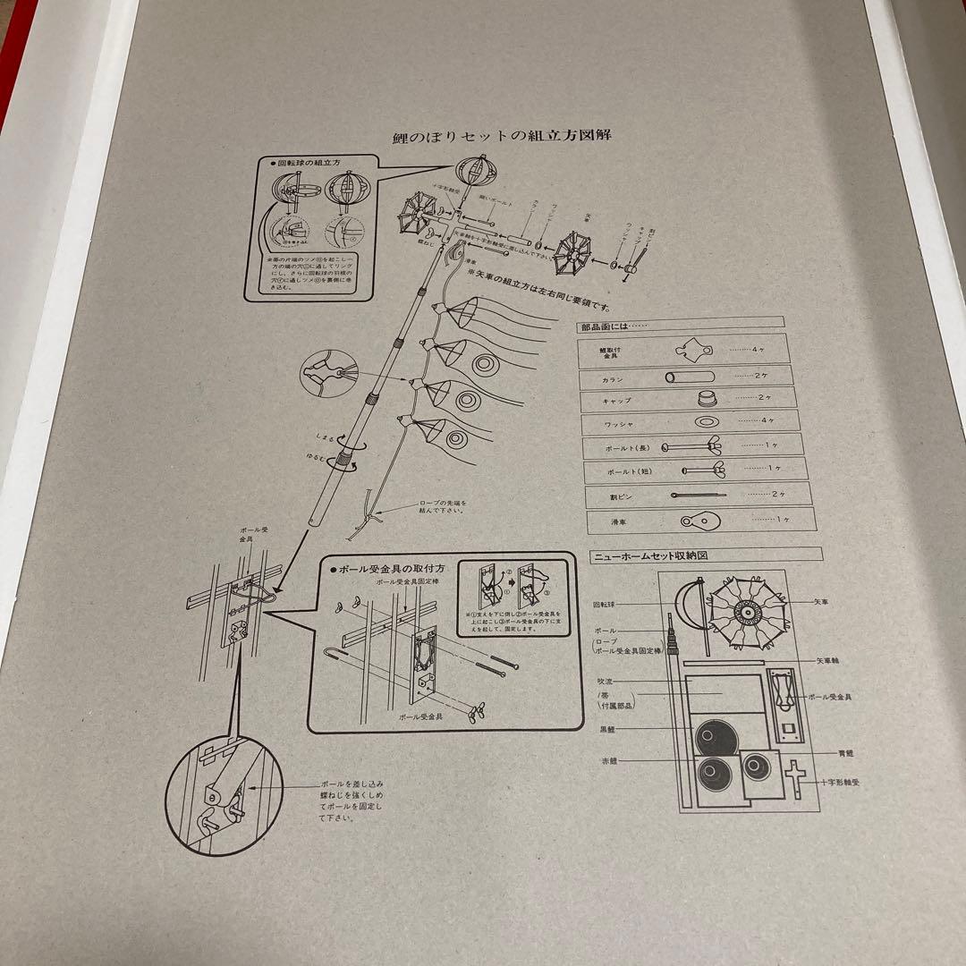德永鯉　鯉のぼり　1.5m　こいのぼり　黄金の輝き鯉　太陽　フルセット