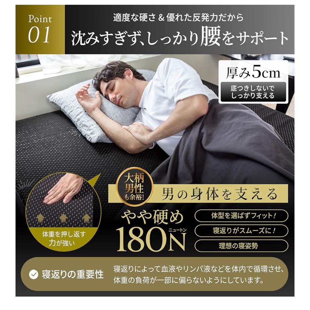 【超メルカリ市価格！】GOKUMIN 高反発マットレス クイーン 5cm厚