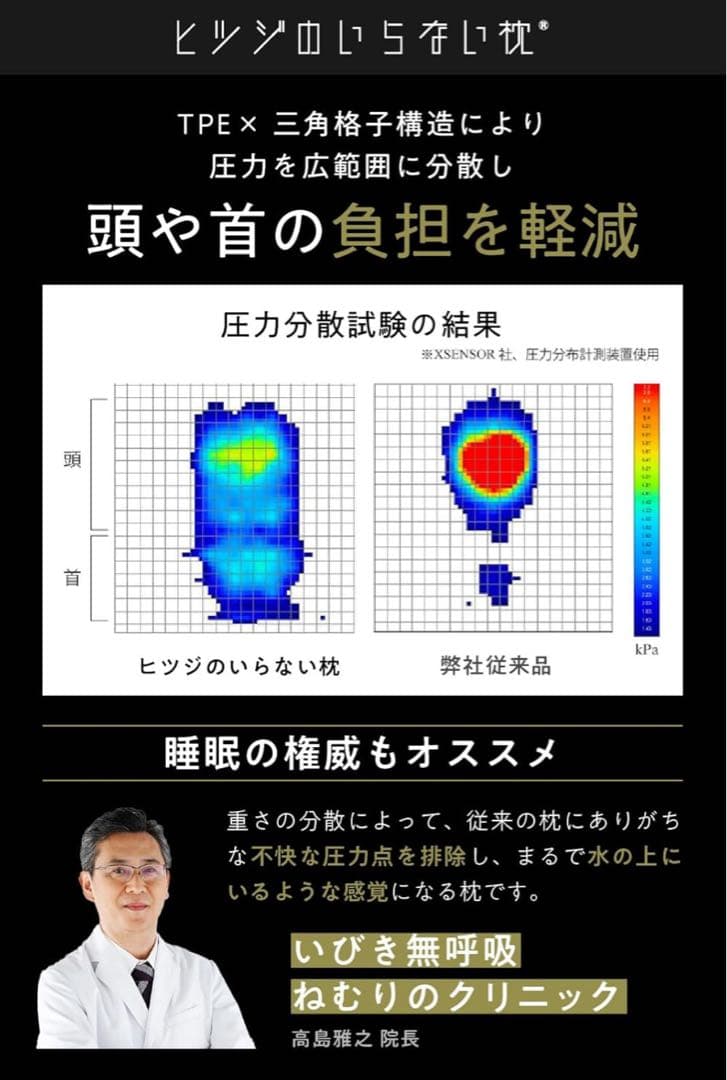 羊のいらない枕 極柔（きわやわ）ほぼ未使用 美品 快眠枕 睡眠サポート