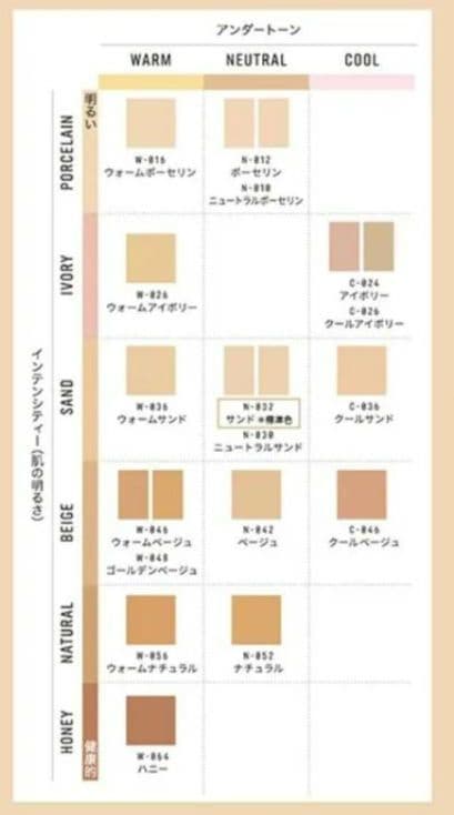 BOBBI BROWN インテンシブ スキン セラム ファンデーション セット