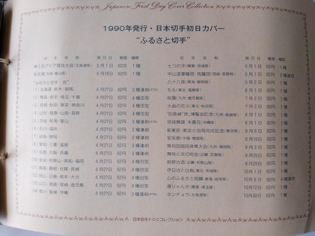 初日カバー 平成元年～3年 ふるさと切手 記念切手 切手 83通ファイル3冊新品